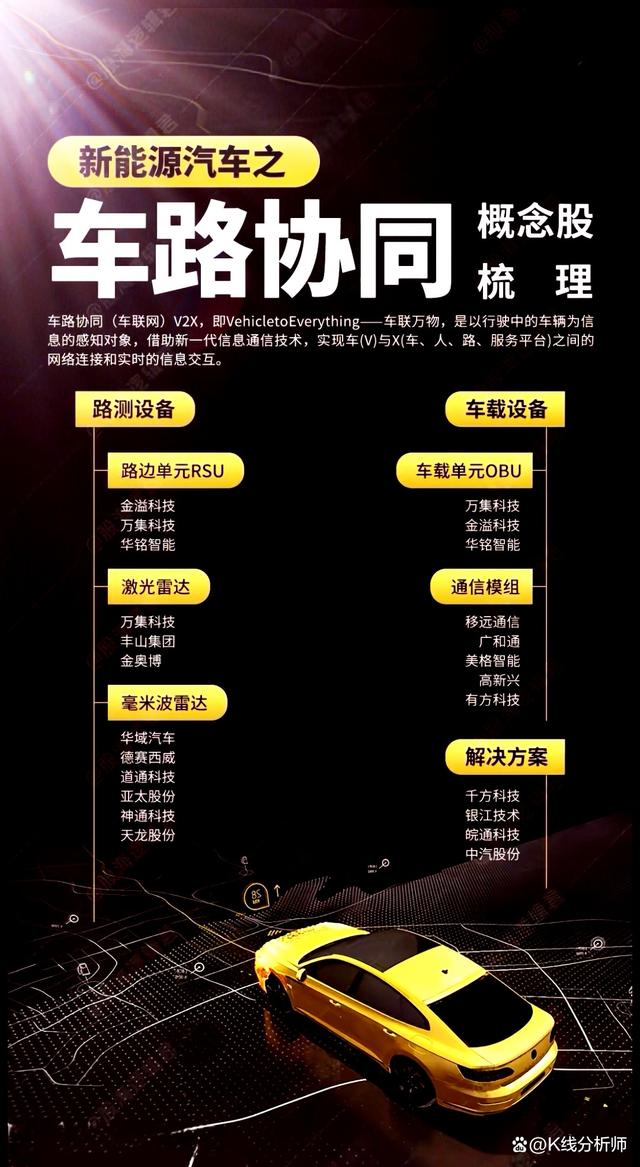 爱游戏体育平台-关于“科技革新：自动驾驶赛车引领未来趋势”的信息