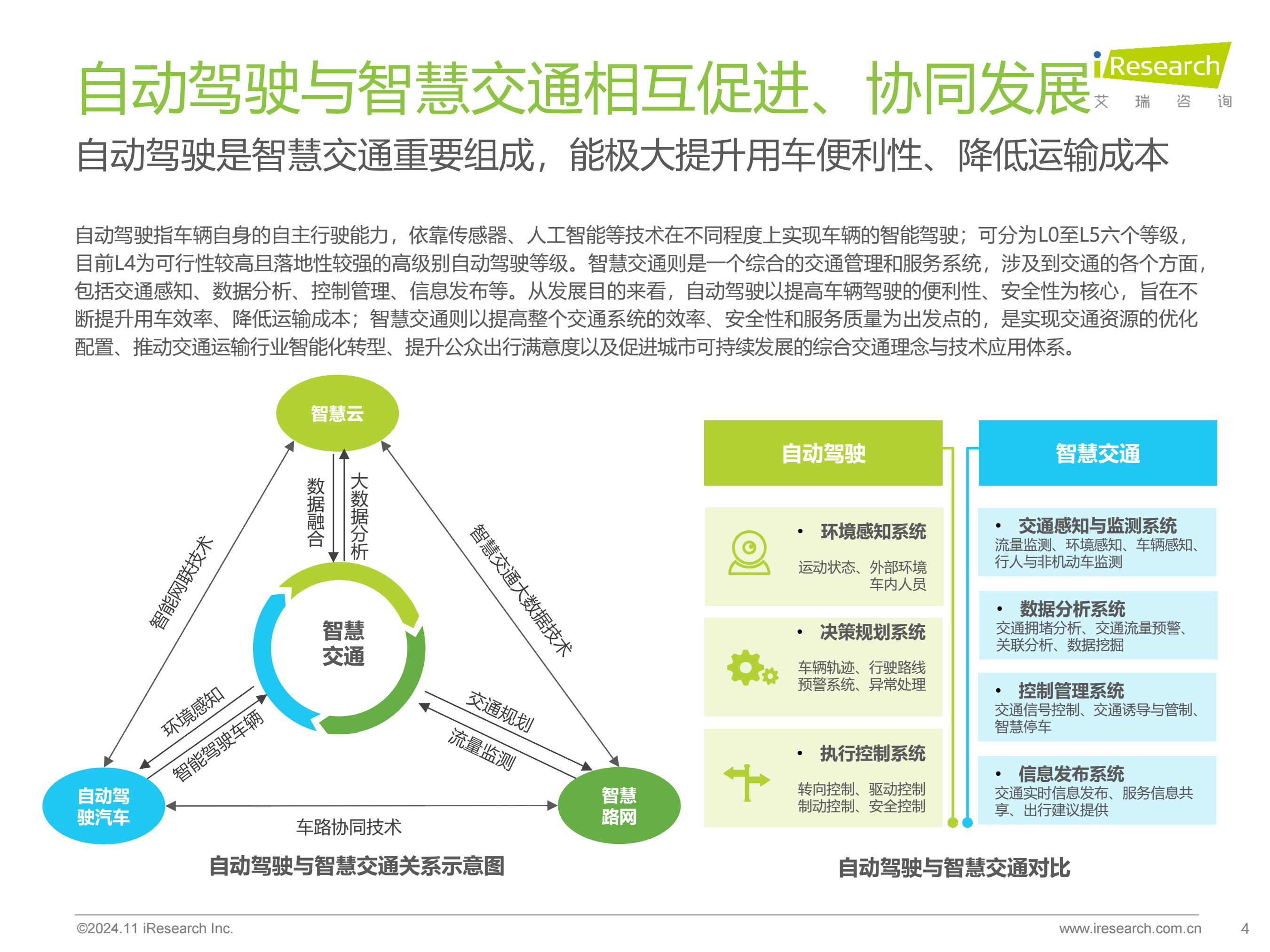 关于“科技革新：自动驾驶赛车引领未来趋势”的信息