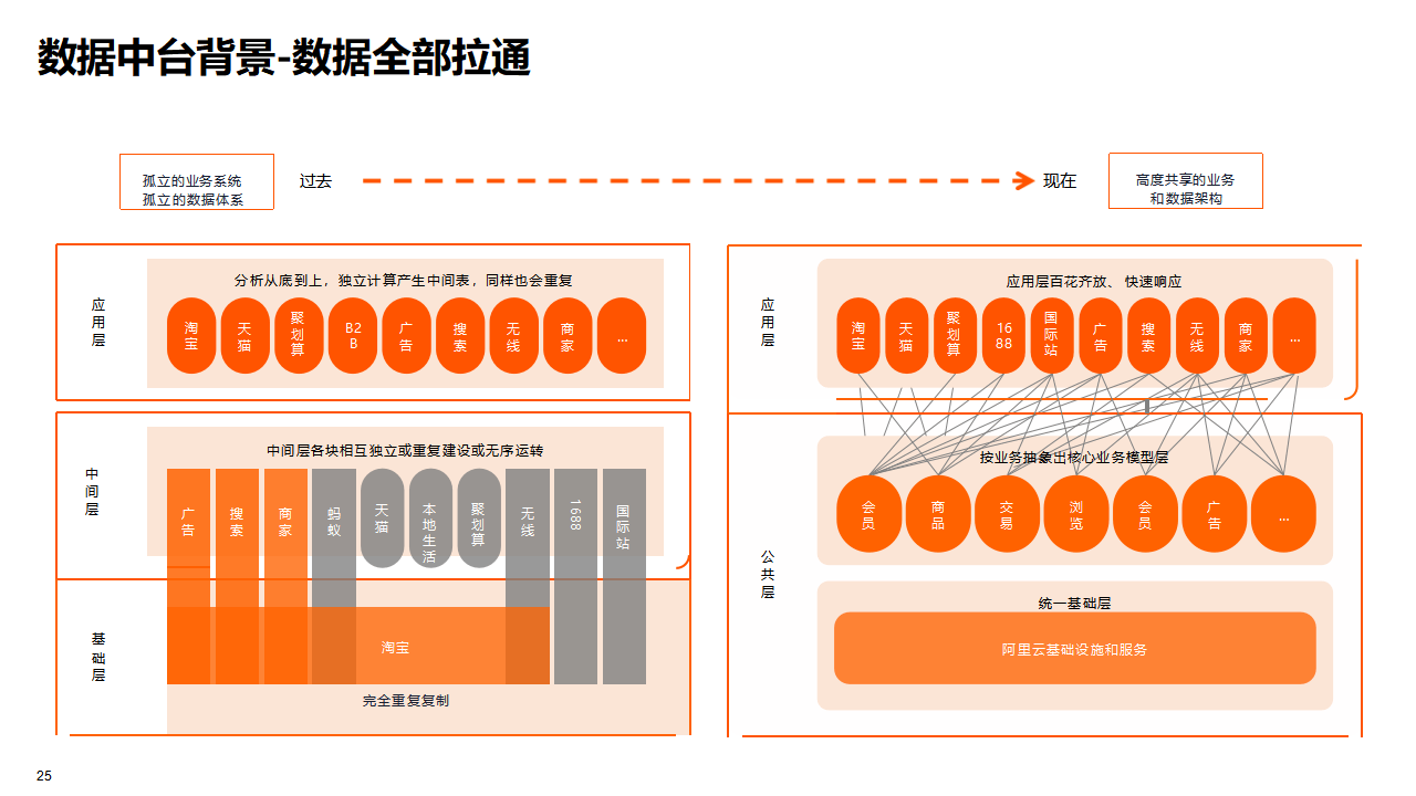 爱游戏在线登录入口-电竞行业的数字化转型，推动行业步入全新发展阶段的简单介绍